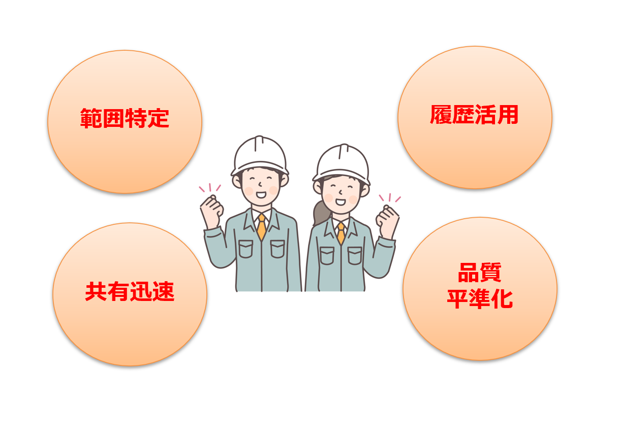 物件管理システムの画面イメージ
